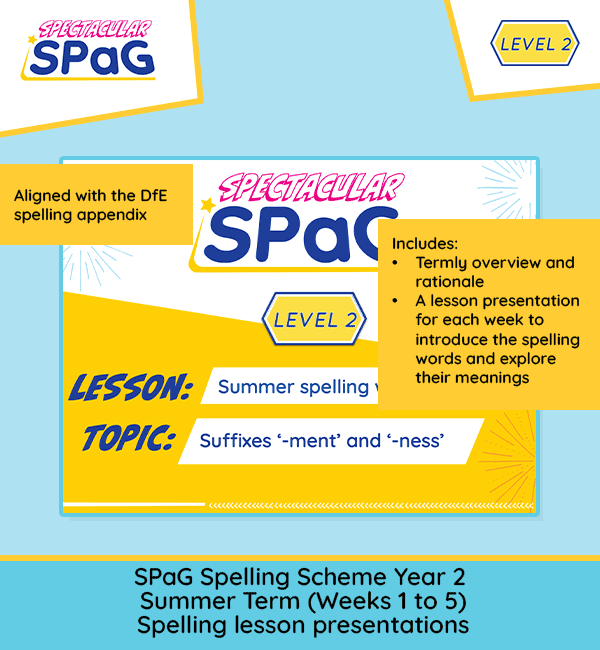 Year 2 Summer 1 spelling lesson presentations covering suffixes, spelling rules and patterns for Weeks 1-5