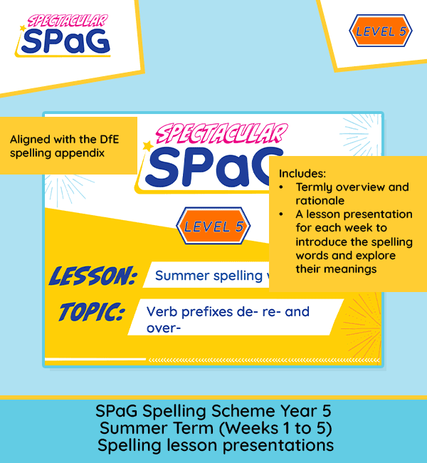 Year 5 Summer 1 spelling lesson presentations covering prefixes, suffixes and statutory spelling words Weeks 1-5