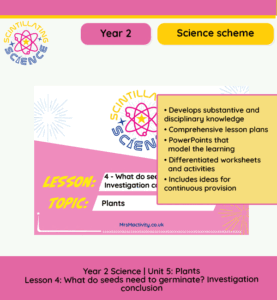 Year 2 germination investigation results worksheet and science lesson resources