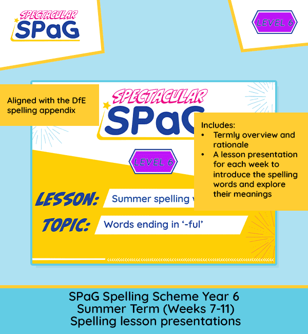 Spelling Strand Year 6 – Summer 2 – Lesson Presentations (Weeks 7-11)