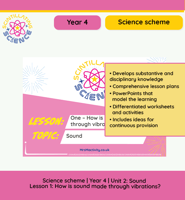 ScienceYear4Lesson1Unit2 3