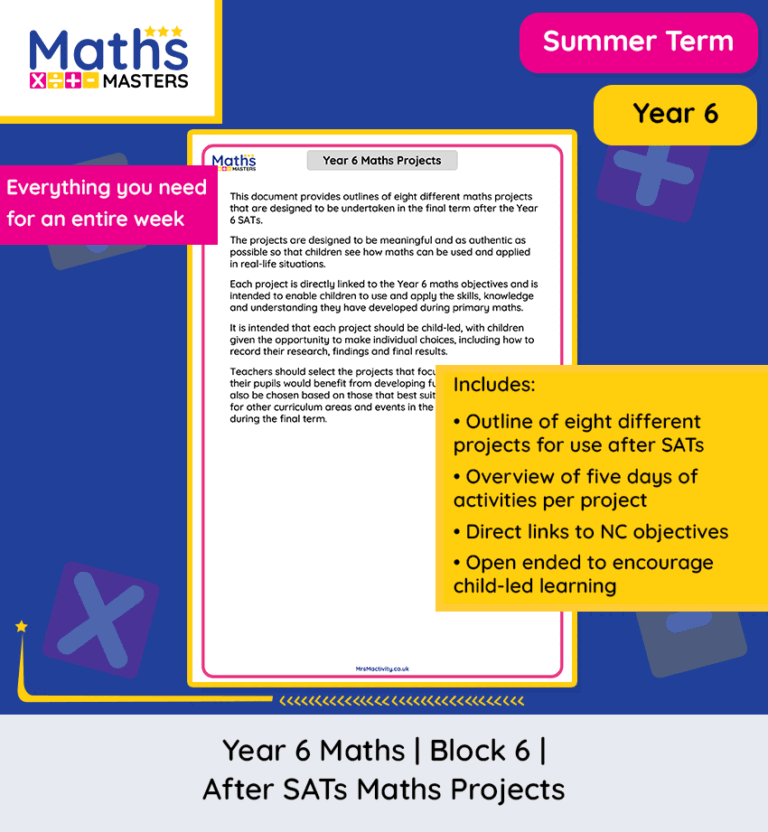Year 6 After SATs Maths Projects pack featuring enterprise, data handling, geometry and problem-solving challenges