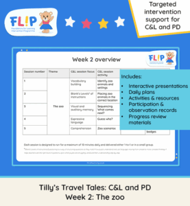 Tilly’s Travel Tales Week 2 The Zoo Reception intervention programme supporting Communication and Language and Physical Development skills
