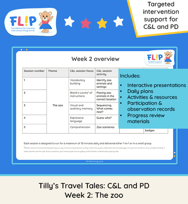 Tilly’s Travel Tales Week 2 The Zoo Reception intervention programme supporting Communication and Language and Physical Development skills