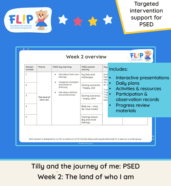 reception intervention programme