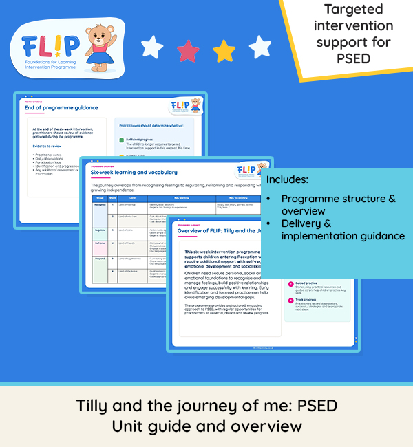 Tilly and the journey of me PSED Unit guide and overview Delivery implementation guidance