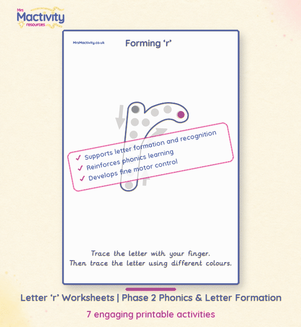 Letter r worksheets with Phase 2 phonics, tracing and letter formation activities for Reception