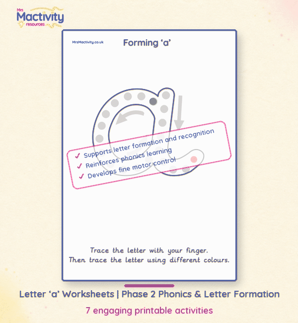 Letter a phonics and letter formation worksheets for Reception