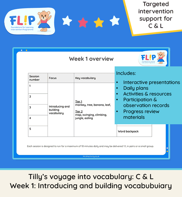 Tillys voyage into vocabulary C L Week 1 Introducing and building vocabulary