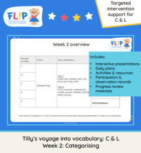 Tilly’s Voyage into Vocabulary Week 2 Reception vocabulary intervention