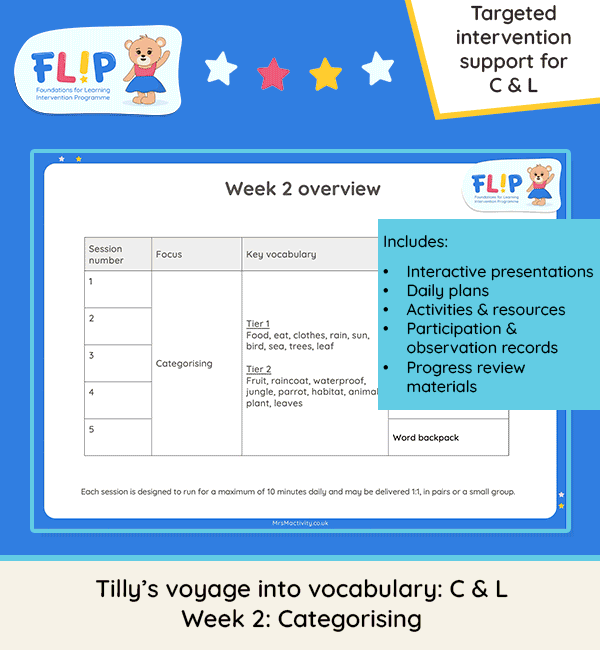 Tilly’s Voyage into Vocabulary Week 2 Reception vocabulary intervention