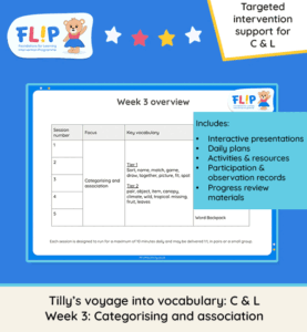 Tilly’s Voyage into Vocabulary Week 3 Reception vocabulary intervention