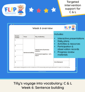 Tilly’s Voyage into Vocabulary Week 6 Reception vocabulary intervention