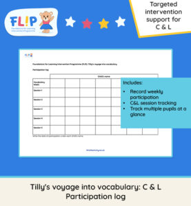 Tillys voyage into vocabulary C L Participation log
