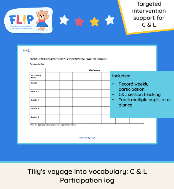 Tillys voyage into vocabulary C L Participation log
