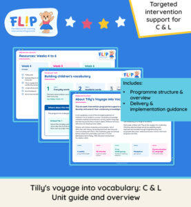 Tilly’s Voyage into Vocabulary unit guide and overview for the FLIP Reception vocabulary intervention.