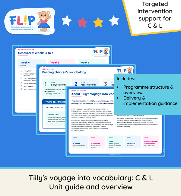 Tilly’s Voyage into Vocabulary unit guide and overview for the FLIP Reception vocabulary intervention.